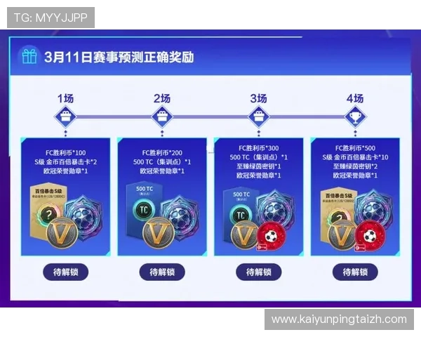 KY体育游戏官网提供的优惠活动与福利礼包，助你轻松赢取更多体育竞猜奖励