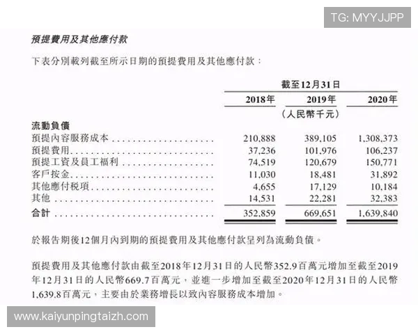 开云中国官方合作伙伴与授权店铺详细介绍及购买指南