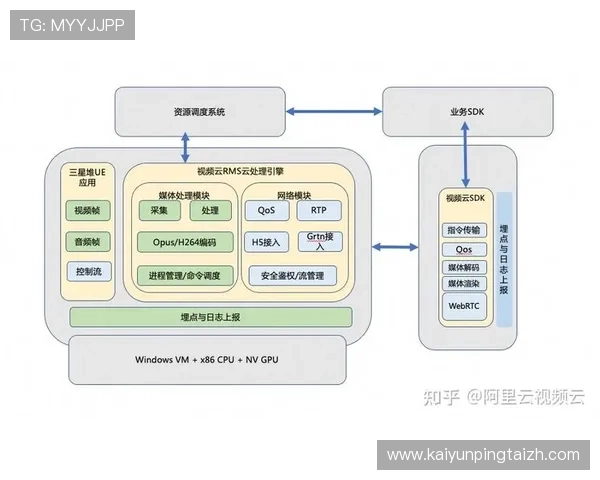 开云官方网页下载常见问题解答帮助玩家解决下载过程中遇到的各种问题