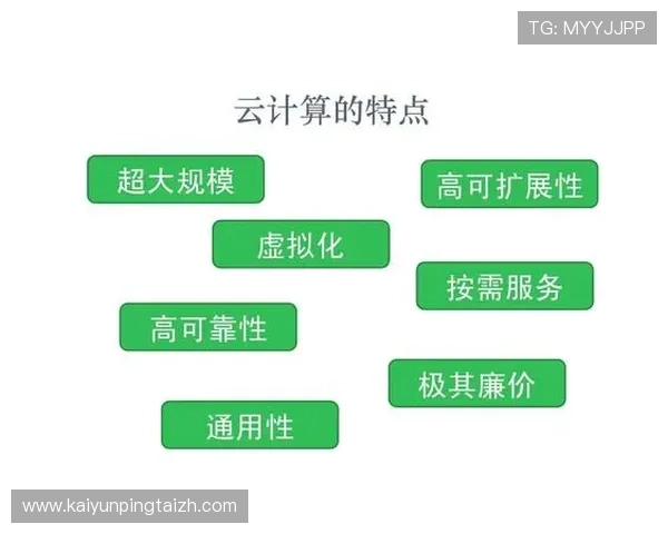 开云官方app下载入口，确保安全稳定下载体验无忧的官方渠道