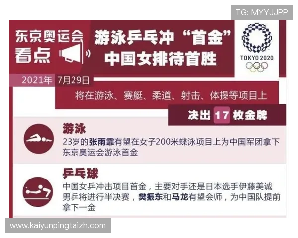 开云体育登录娱乐平台支持多设备同步登录让你随时随地畅享体育娱乐盛宴 开云体育登录娱乐平台支持多设备同步登录让你随时随地畅享体育娱乐盛宴