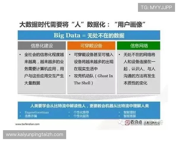 KY体育开户下载官网官方入口安全保障措施,保障用户信息安全提供优质的客户服务体验 KY体育开户下载官网官方入口安全保障措施,保障用户信息安全提供优质的客户服务体验