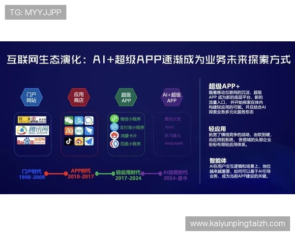 开云官方app2026版本更新内容详解，带来更多新玩法与功能优化