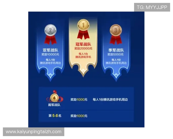 开云官方网官方活动预告与奖励机制介绍,助力玩家轻松赢取丰富游戏奖励 开云官方网官方活动预告与奖励机制介绍,助力玩家轻松赢取丰富游戏奖励
